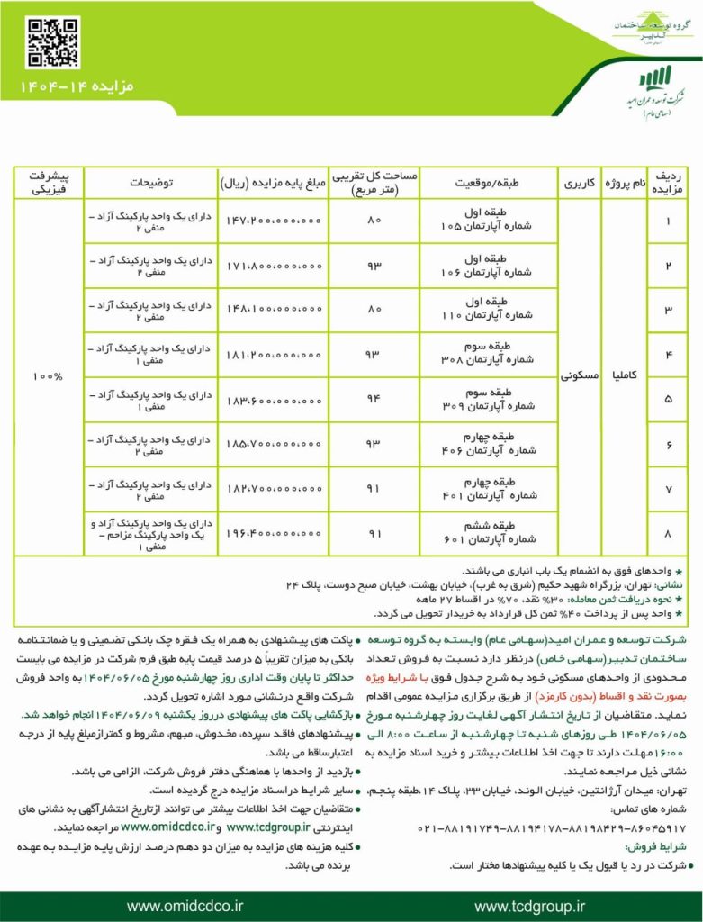 مزایده عمومی 14-1404 - مشهدمقدس